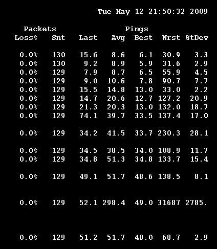 pings with packet loss and averages